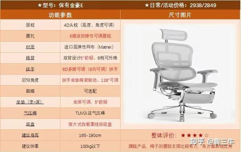 坐垫定制：如何让你的骑行体验更上一层楼？